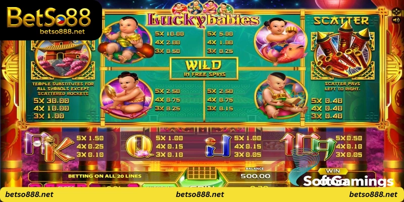 Lucky Draw Mania