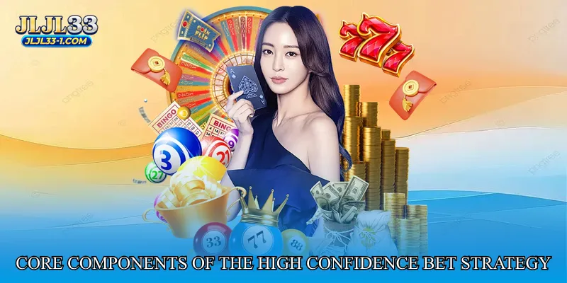 Core Components of the High Confidence Bet Strategy
