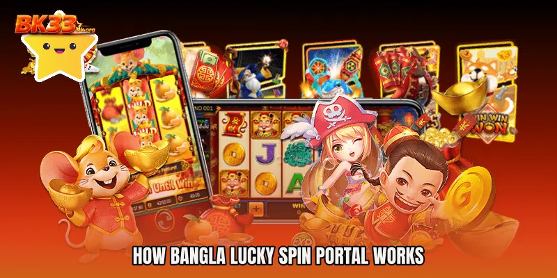 How Bangla Lucky Spin Portal Works