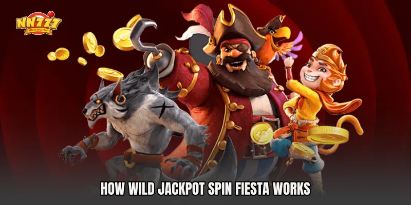 How Wild Jackpot Spin Fiesta Works