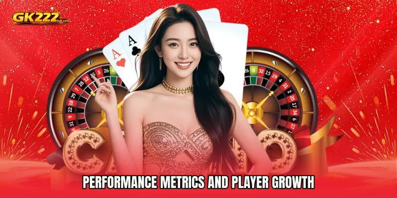 Performance Metrics and Player Growth